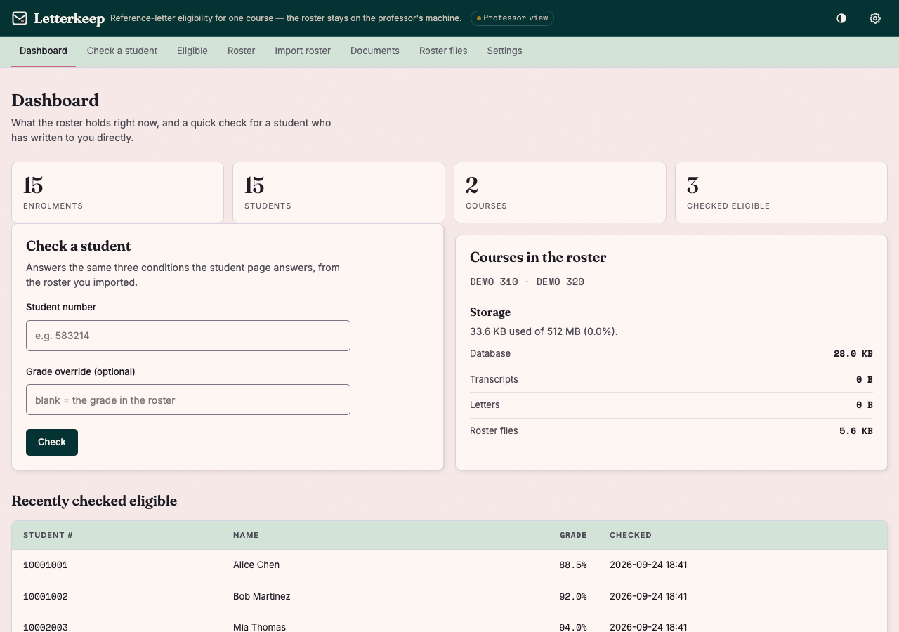 The professor's dashboard: counts for enrolments, students, courses and eligible students; a form to check one student; recent checks.