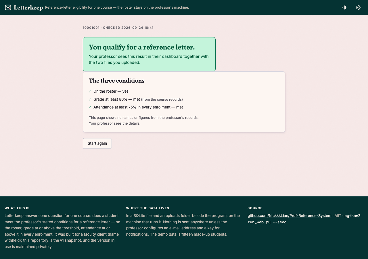 The result page: a sentence saying the student qualifies, then which of the three conditions are met.